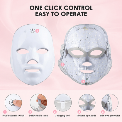LumiSkin LED Mask